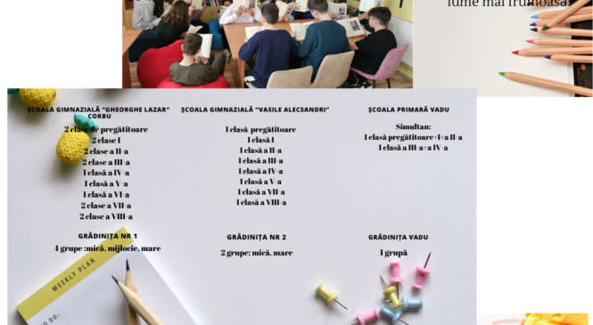 Oferta educationala 2024-2025